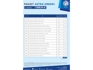 Pakiet P08 0326 ASTRA kredki o warto�ci 1268, 14 + GRATIS: towar lub talerze
